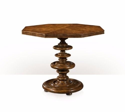 Bàn Classic Octagonal Pedestal Side Table 5505-001