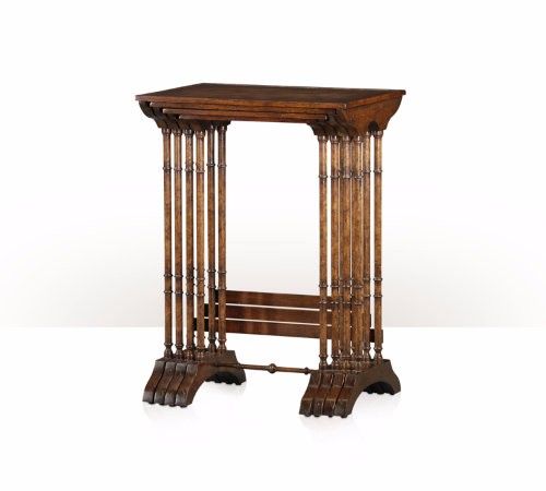 BÀN TRÀ GÓC CỔ ĐIỂN GỖ MAHOGANY 5005-630 Side Table