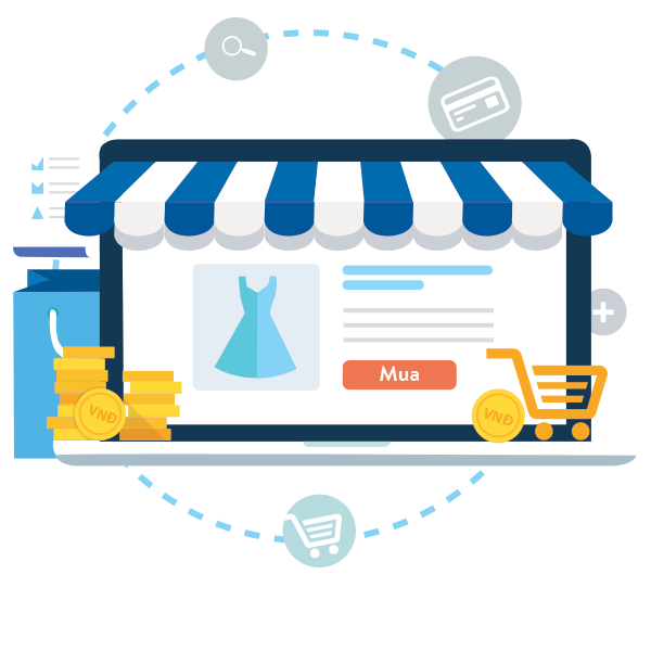  HaraWeb - Ecommerce Advance 2019 - Business 