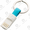 USB thẻ - GUT 07