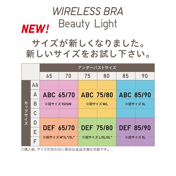 2022 FallWinter  WOMENS WIRELESS BRAS AND UNDERWEAR  UNIQLO UPDATE   UNIQLO US