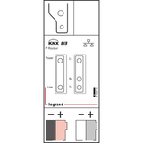 Legrand | Bộ Định Tuyến IP