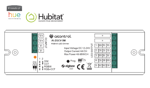 AI Control | Điều Khiển LED Dây RGBW