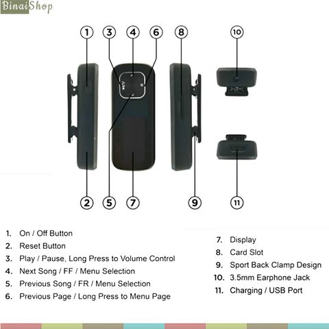 Philips SA1102 - Máy Nghe Nhạc Thể Thao Nhỏ Gọn, Lặp Đoạn A-B – BINAI
