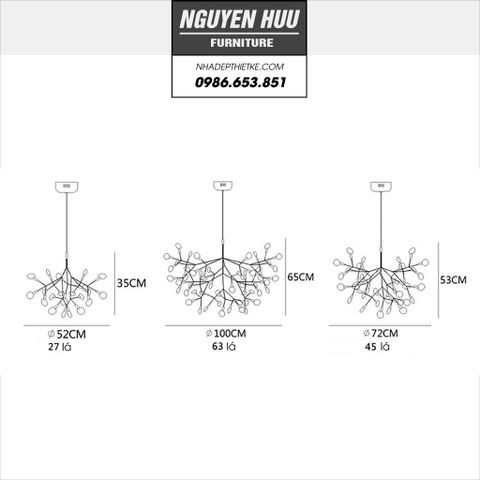 den-chum-dep-heracleum 