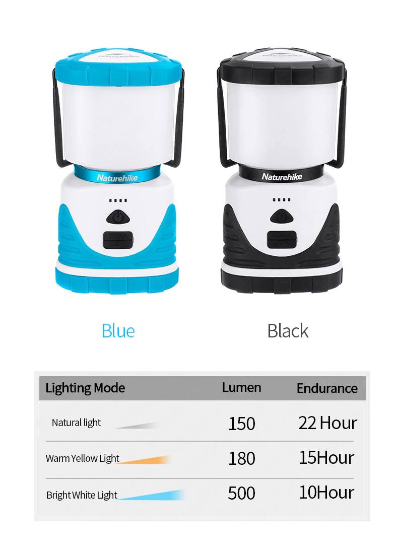Đèn lều xách tay Naturehike NH19Y002-B siêu sáng
