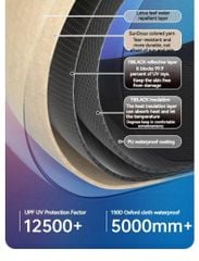 Lều trung tâm keo Titan đen YUNJIE Naturehike CNK230WS014