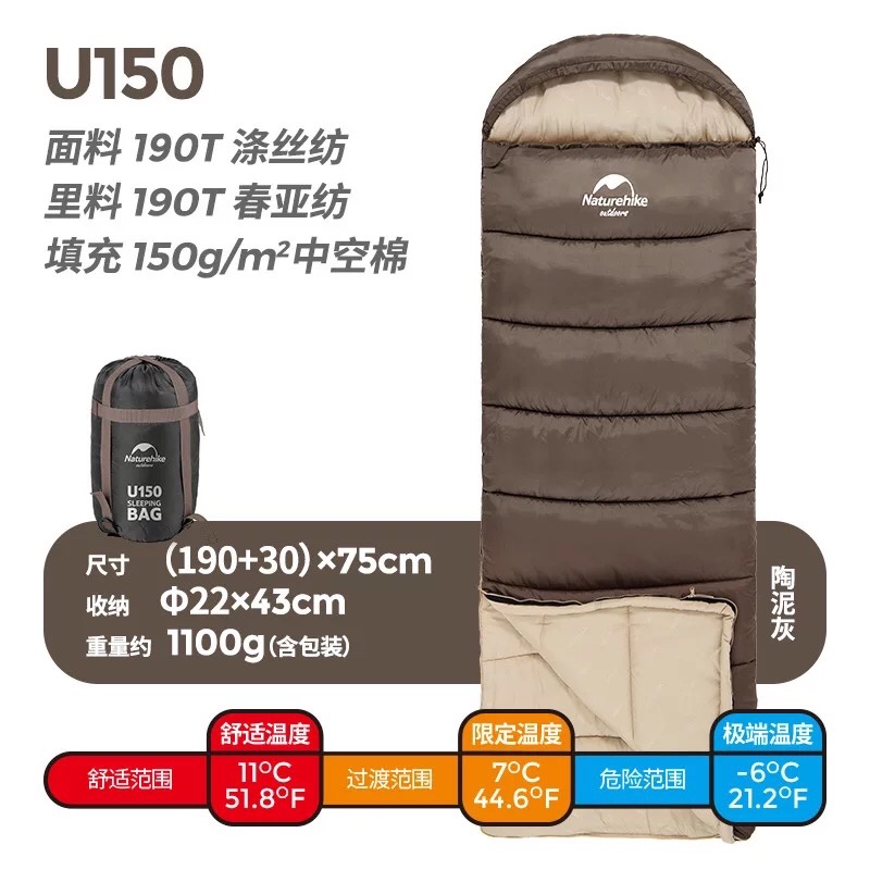 Túi ngủ du lịch leo núi Naturehike NH20MSD07