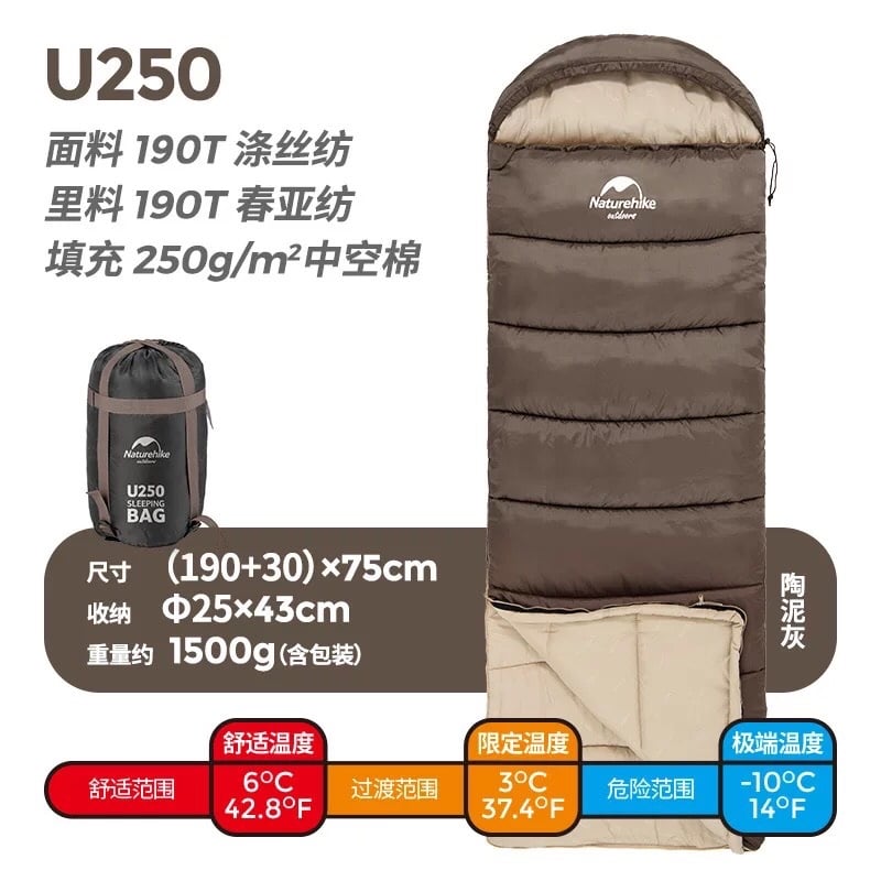 Túi ngủ du lịch leo núi Naturehike NH20MSD07