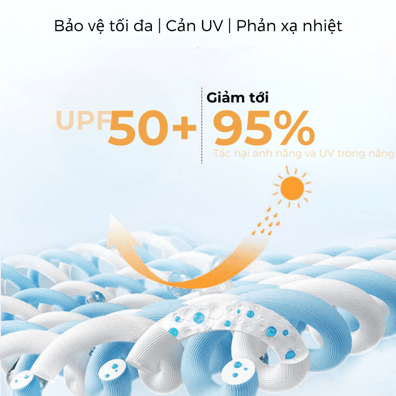 Áo gió chống nắng UPF50+ Amido 62503