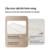 Đệm hơi dã ngoại kèm gối Naturehike Glamping CNK2450WS040
