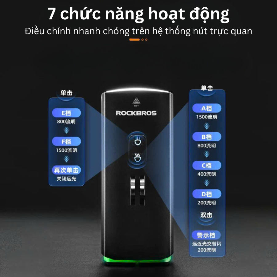 Đèn pin gắn xe đạp siêu sáng Rockbros RHL3000