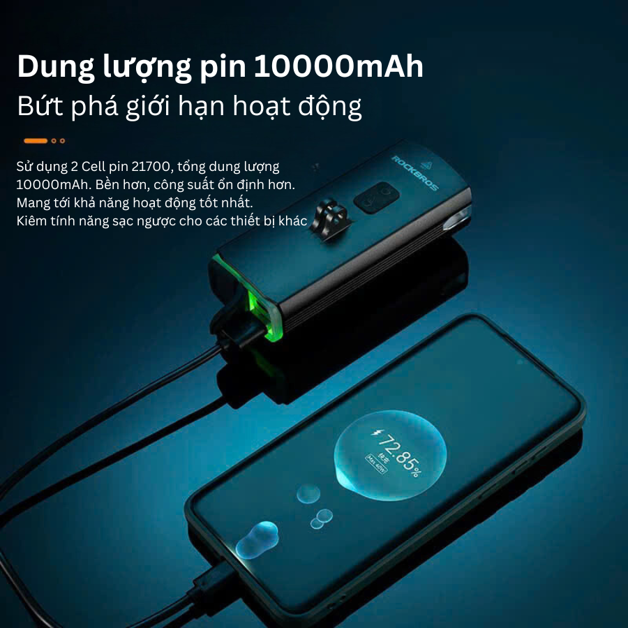 Đèn pin gắn xe đạp siêu sáng Rockbros RHL3000