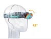 Đèn pin đội đầu siêu sáng Naturehike NH00T002-D đi rừng - cắm trại