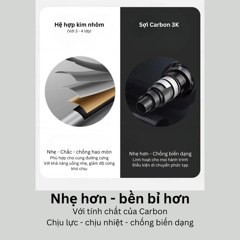 Gậy leo núi Carbon + hợp kim nhôm Naturehike CNK2450DS017