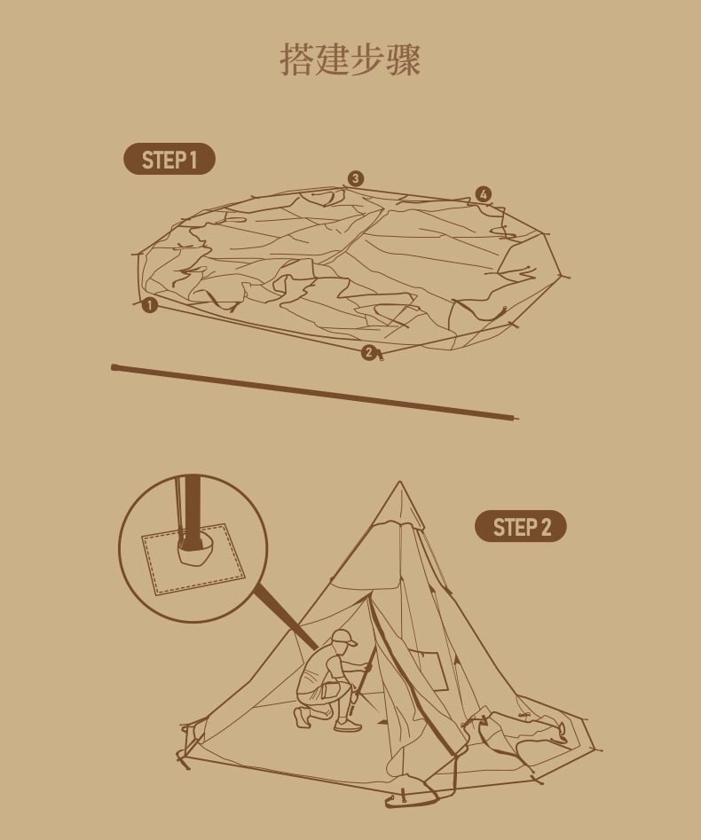 Lều Mông Cổ Naturehike NH20ZP005-2 hệ Glamping