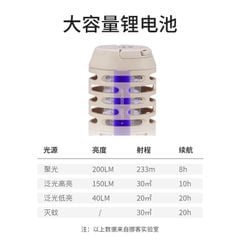 Đèn chống muỗi cắm trại Naturehike NH22ZM005