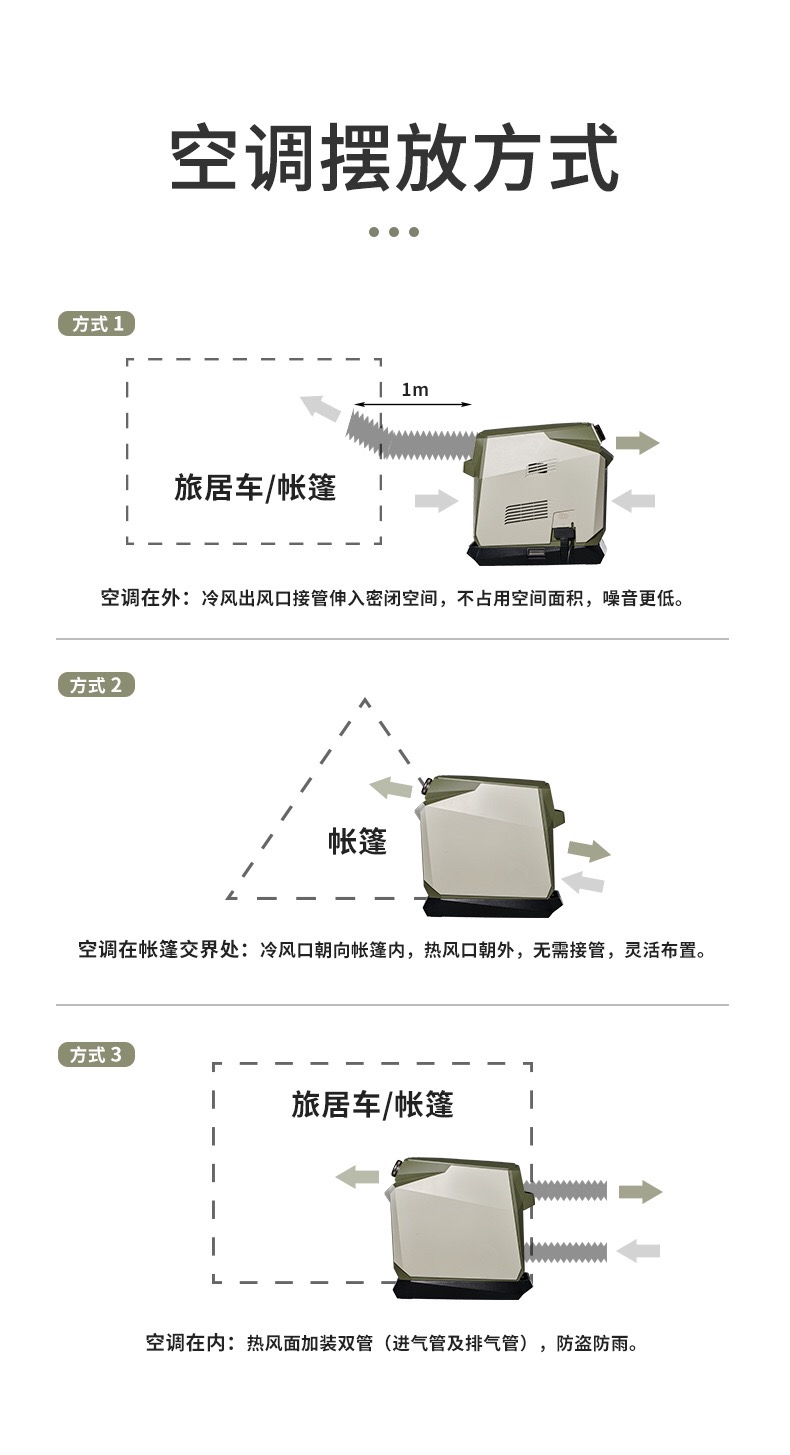 Điều hoà di động Naturehike Glamping CNH22DQ005