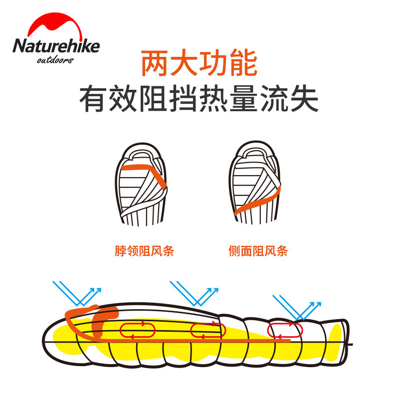 Túi ngủ đi rừng, leo núi Naturehike NH19YD001