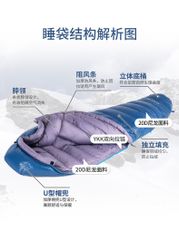 Túi ngủ đi rừng, leo núi Naturehike NH19YD001