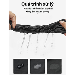 Mũ lưỡi trai che nắng UPF50+ Rockbros YPP038