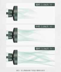Quạt điện đa năng treo lều Naturehike NH21ZM003