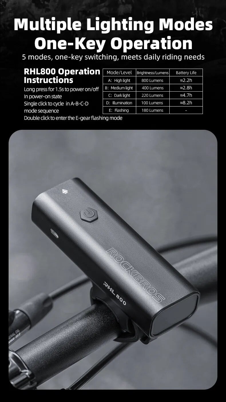 Đèn pin xe đạp siêu sáng Rockbros RHL800