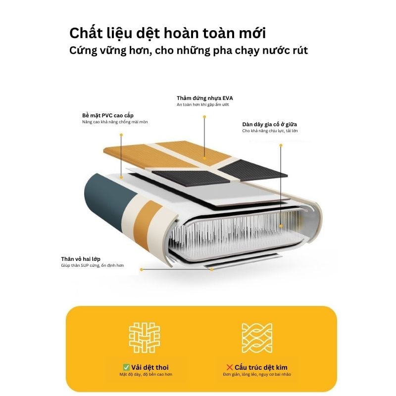 SUP hơi dã ngoại Naturehike CNK2300SS014 - Nâng cấp mới