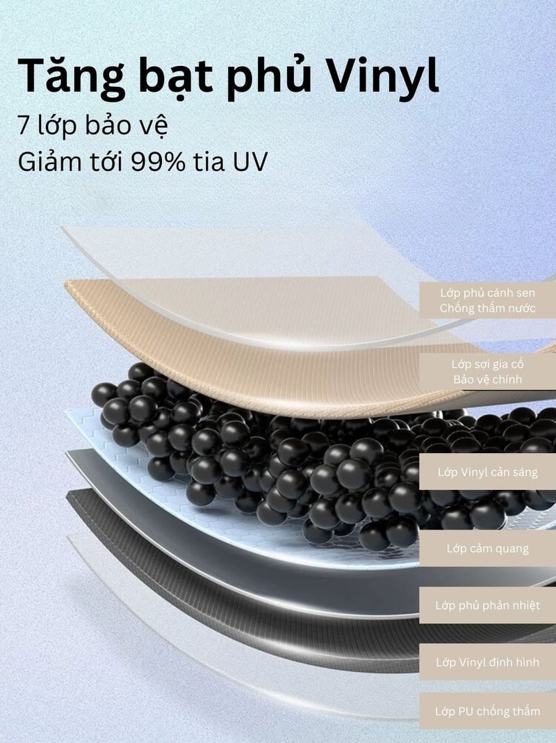 Tăng phủ Vinyl chống nắng cao cấp Naturehike CNK2350WS015
