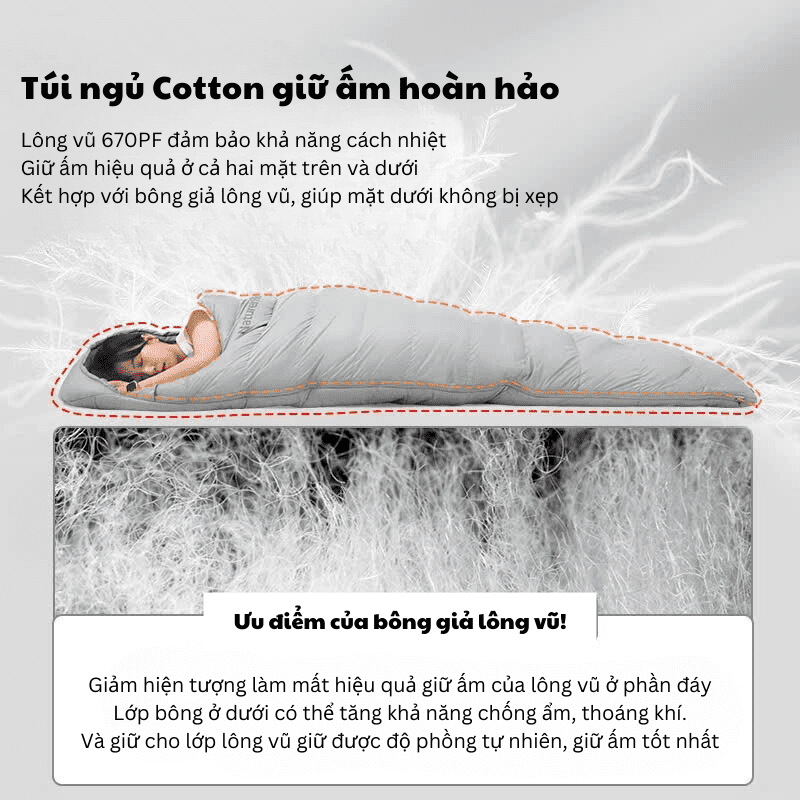 Túi ngủ Cotton giả lông vũ Naturehike NH22YD003 - RM40