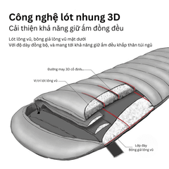Túi ngủ Cotton giả lông vũ Naturehike NH22YD003 - RM40