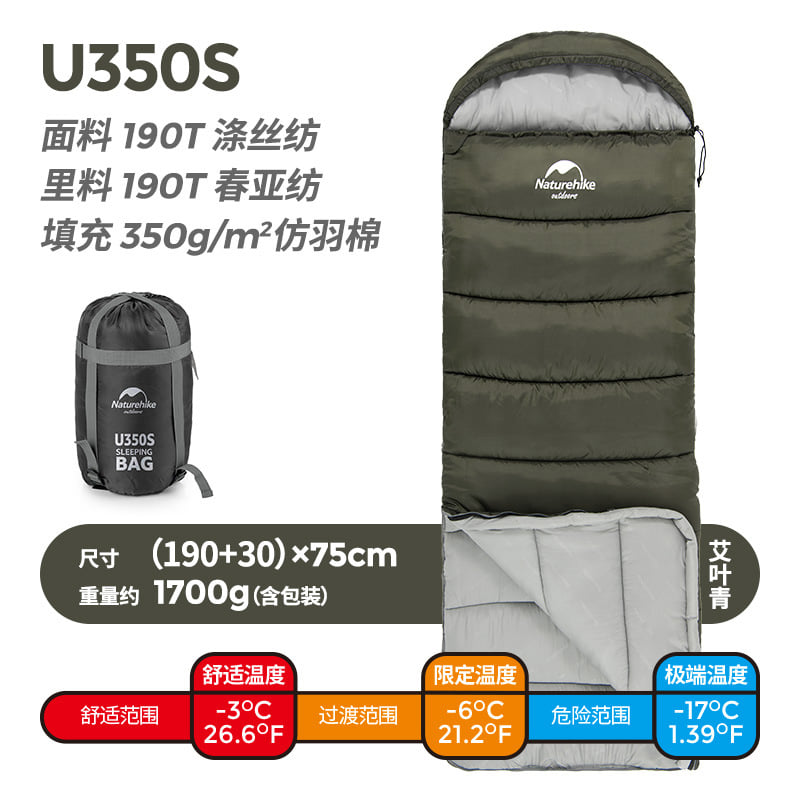 Túi ngủ du lịch leo núi Naturehike NH20MSD07