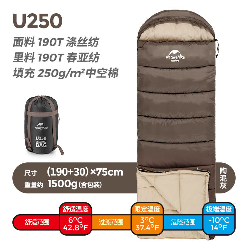 Túi ngủ du lịch leo núi Naturehike NH20MSD07