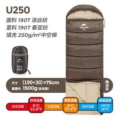 Túi ngủ du lịch leo núi Naturehike NH20MSD07