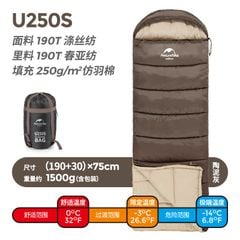 Túi ngủ du lịch leo núi Naturehike NH20MSD07