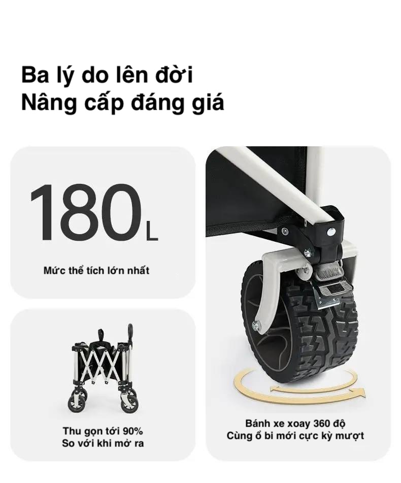 Xe đẩy đồ cắm trại Naturehike CNK2450JJ017