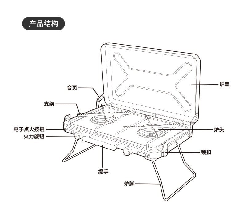 Bếp ga đôi cắm trại Naturehike Glamping CNH22CJ046