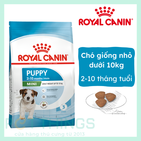 Royal Canin Mini Puppy Thức Ăn Hạt Cho Chó Con Cỡ Nhỏ