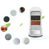  LÕI LỌC NƯỚC PERFECT 