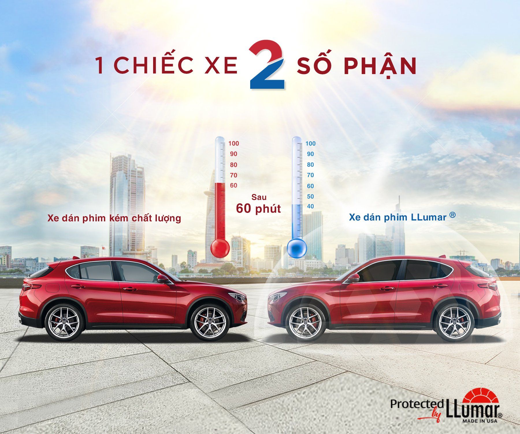 Dán phim cách nhiệt xe Mitsubishi Xpander - Film LLumar