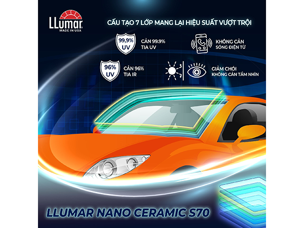 Phim Cách Nhiệt LLumar S70 Nano Ceramic - Công Nghệ Men Gốm Độc Quyền