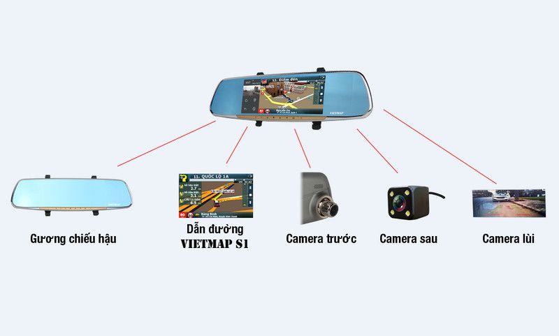 Màn hình gương tích hợp camera hành trình VietMap G68