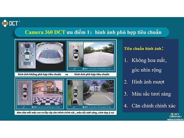 Camera 360 độ xe Kia Seltos - Quan sát toàn cảnh giúp lái xe an toàn