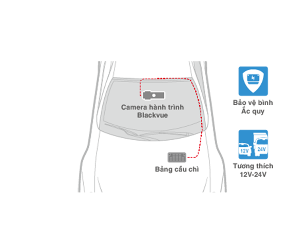 CAMERA HÀNH TRÌNH BLACKVUE DR750X-2CH