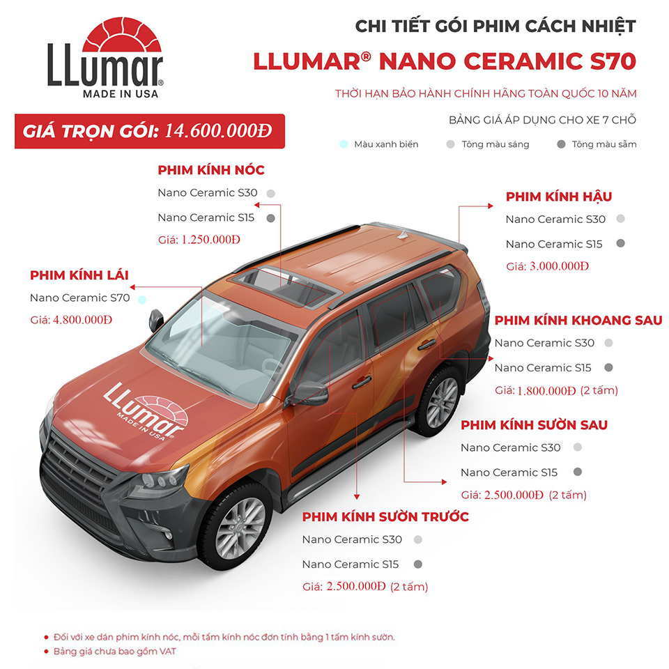 Phim Cách Nhiệt LLumar S70 Nano Ceramic - Công Nghệ Men Gốm Độc Quyền