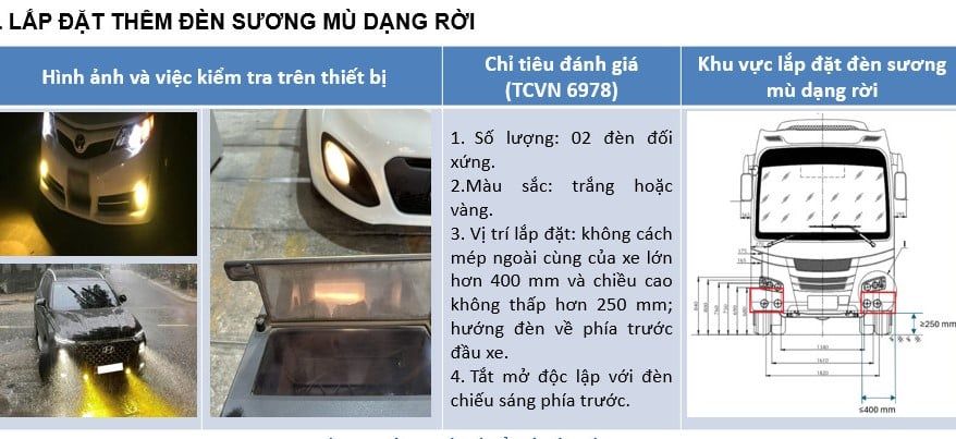 Lắp đèn bi gầm tăng sáng cho innova 2008-2010