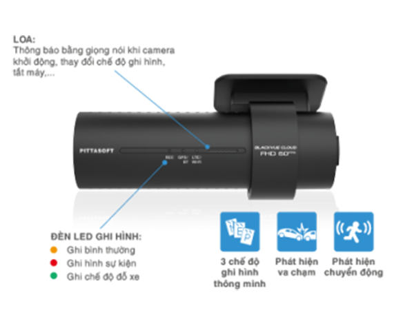 CAMERA HÀNH TRÌNH BLACKVUE DR750X-2CH