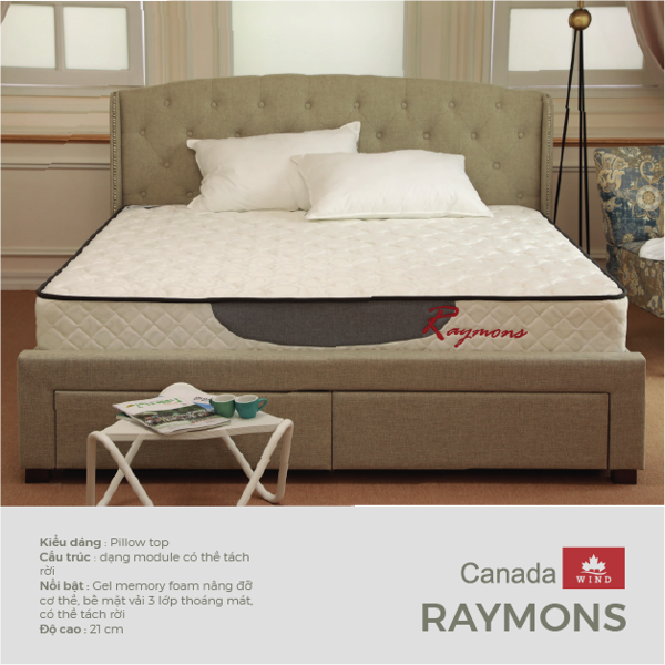 dem lo xo raymons 21cm