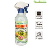  Dung dịch kích rễ, đâm chòi, kháng bệnh cho lan Orchid 1 