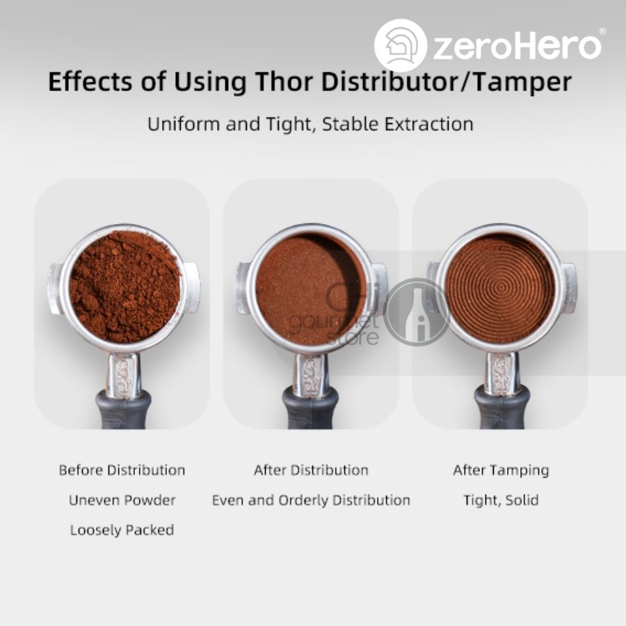 Thor Normal Tamper With Thread (58mm) - Dụng cụ nén cà phê zeroHero